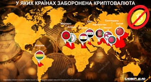 Чи заборонена криптовалюта в Україні: останні новини та законодавство