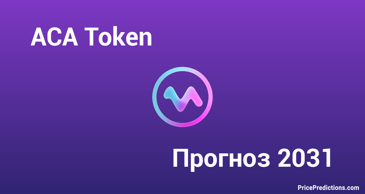 ACA Token Price Prediction