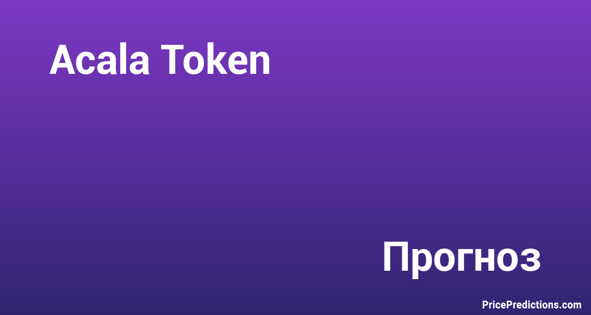 Acala Price Prediction