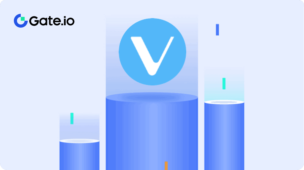 Price Prediction VeThor VTHO