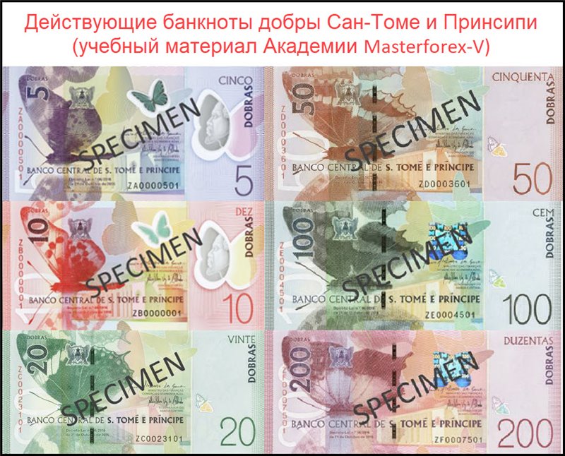Банкноти добри