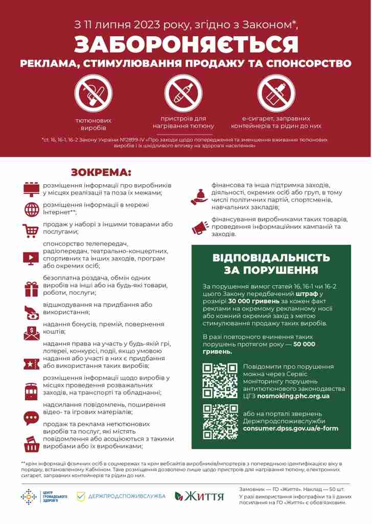 Який штраф за куріння неповнолітніх: відповідальність в Україні