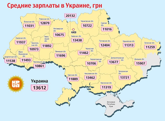 Середня зарплата в Одесі: Скільки заробляють жителі міста?
