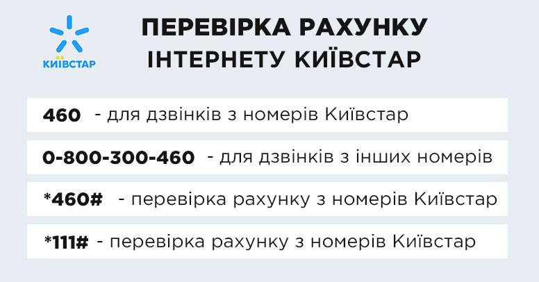 Як перевірити залишок хвилин на Київстар: покрокова інструкція