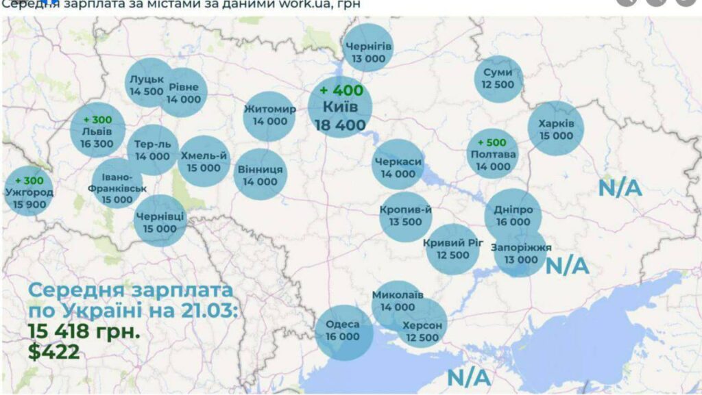 Середня зарплата в Запоріжжі: скільки заробляють в 2023 році?