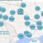 Середня зарплата в Запоріжжі: скільки заробляють в 2023 році?