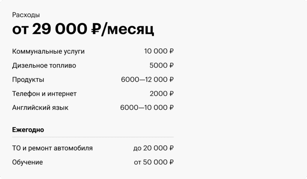 Яка середня зарплата реабілітолога в Україні у 2023 році?