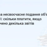 Штрафи за несвоєчасне подання об’єднаної звітності 2025 року
