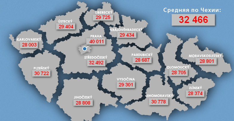 Яка середня зарплата в Чехії у 2023 році: аналіз і прогнози