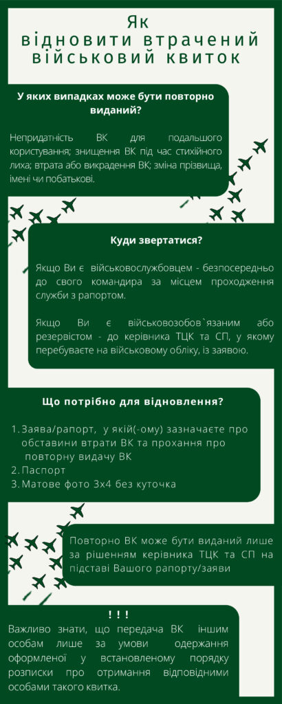 Штраф за втрачений військовий квиток: скільки доведеться платити?